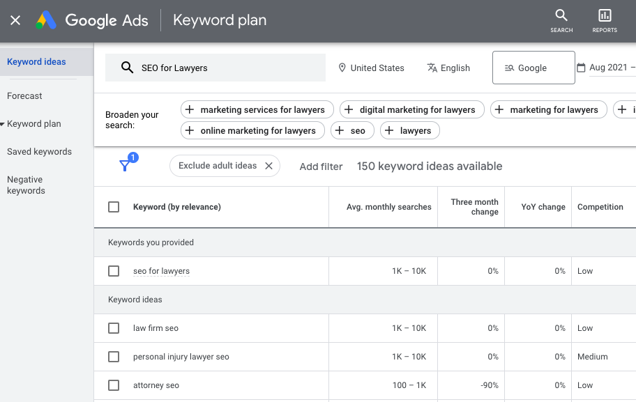 Best Law Firm SEO Company